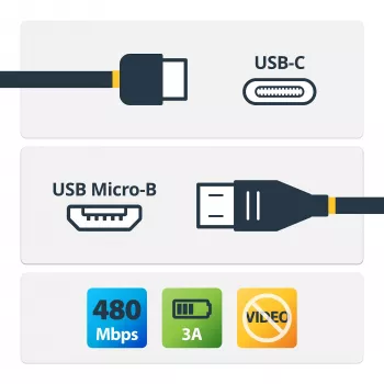 StarTech.com USB-C to Micro-B Cable - M/M - 0.5 m - USB 2.0, 0.5 m, USB C, Micro-USB B, USB 2.0, 0.48 Gbit/s, Black