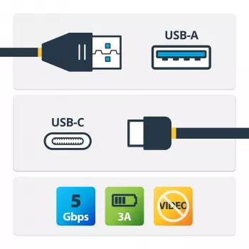 StarTech.com USB to USB-C Cable - M/M - 1 m (3 ft.) - USB 3.0 - USB-A to USB-C