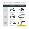 StarTech.com USB 3.1 (10Gbps) Adapter Cable for 2.5”/3.5” SATA Drives - USB-C