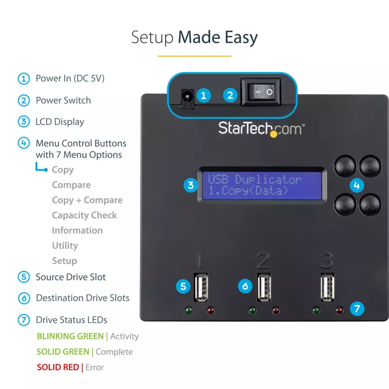 StarTech.com Standalone 1 to 2 USB Thumb Drive Duplicator and Eraser, Multiple USB Flash Drive Copier, System and File and Whole-Drive Copy at 1.5 GB/min, Single and 3-Pass Erase, LCD Display - TAA