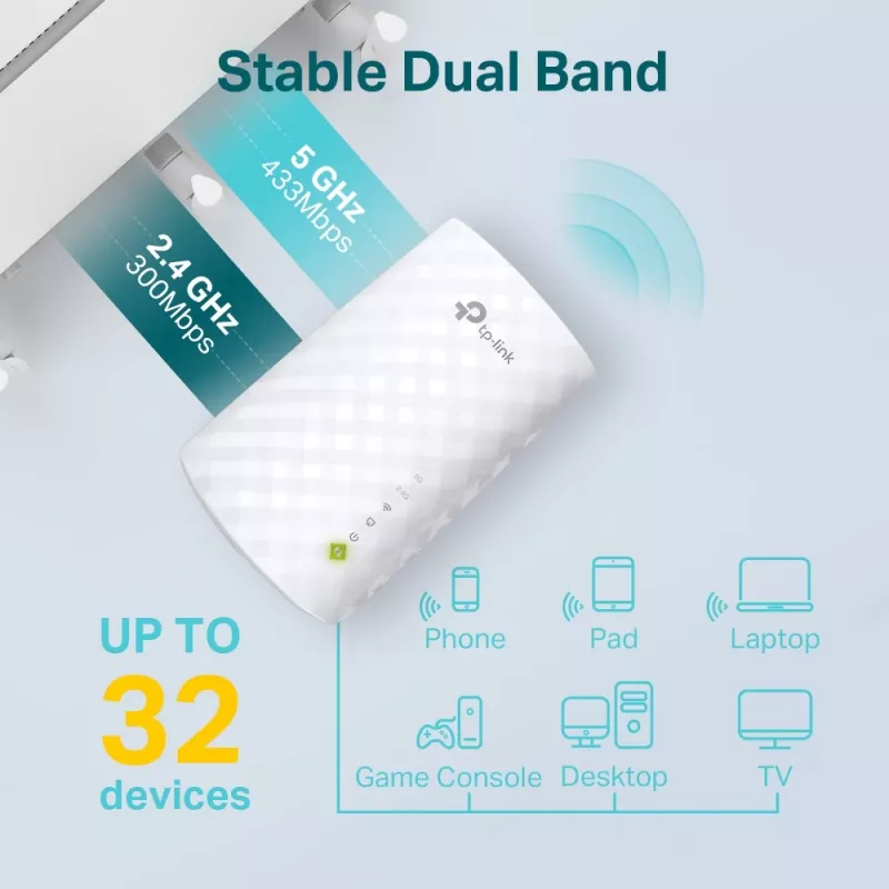 Network Repeater TP-Link AC750 Wi-Fi Range Extender