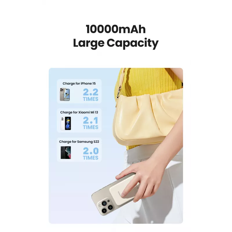 Ugreen 25208 power bank 10000 mAh Wireless charging Beige