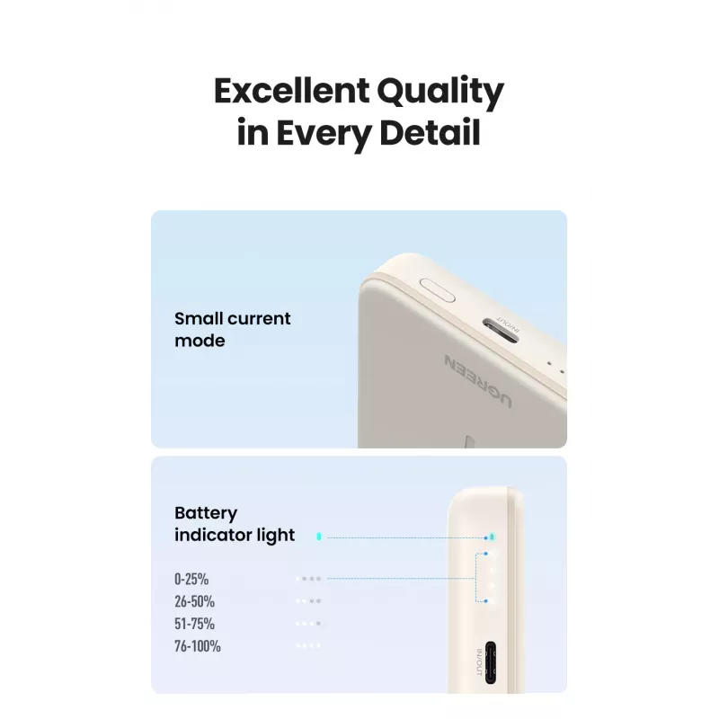 Ugreen 25208 power bank 10000 mAh Wireless charging Beige