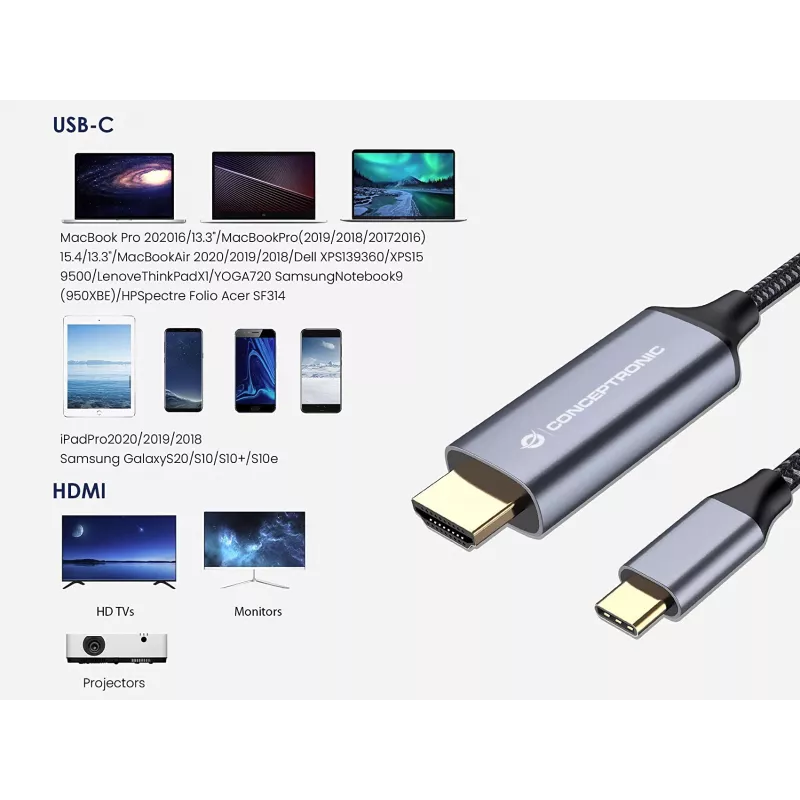 Conceptronic USB-C to HDMI Cable, Male to Male, 4K 60Hz, 2 m, USB Type-C, HDMI, Male, Male, Straight