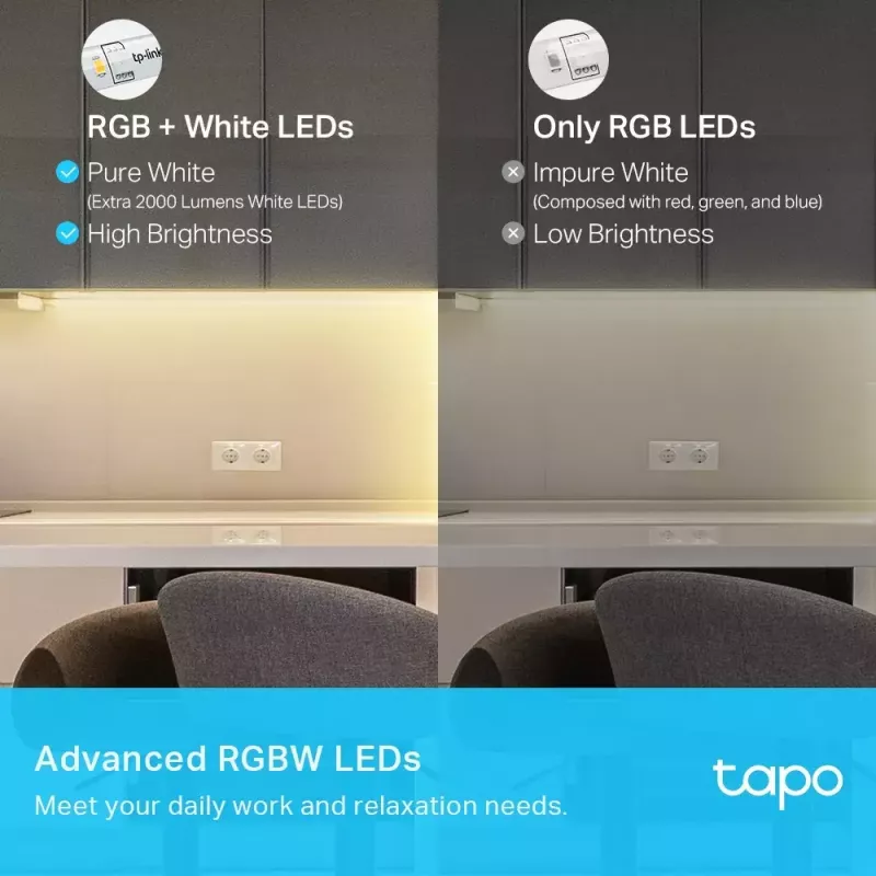 Universal strip light TP-Link Tapo Smart Wi-Fi Light Strip