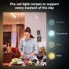 Smart bulb Philips Hue White and colour ambience Candle E14, Bluetooth/Zigbee, 5.3 W (2-pack)