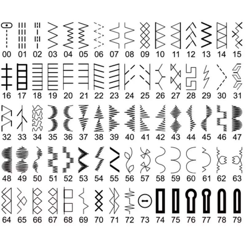 Sewing machine SINGER Starlet 6660 — electric, 60 stitch patterns, 1-step buttonhole, free arm, 8.29 kg