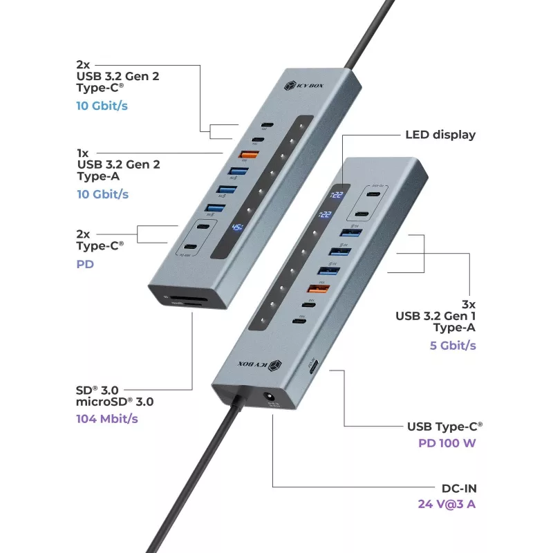 ICY BOX 11-in-1 USB Type-C hub with card reader and PD