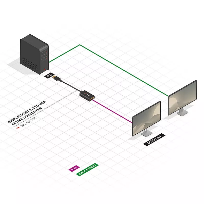 Active Converter Cable Lindy DisplayPort 1.2 to VGA