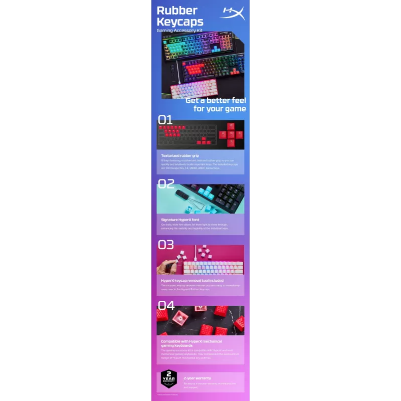 Keyboard cap HyperX Rubber Keycaps Gaming Accessory Kit Pink US layout for HyperX and Cherry MX-style switches