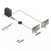 Active Converter DisplayPort 1.2 to HDMI 2.0 Lindy 41068