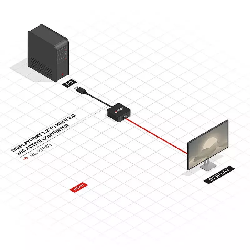 Active Converter DisplayPort 1.2 to HDMI 2.0 Lindy 41068