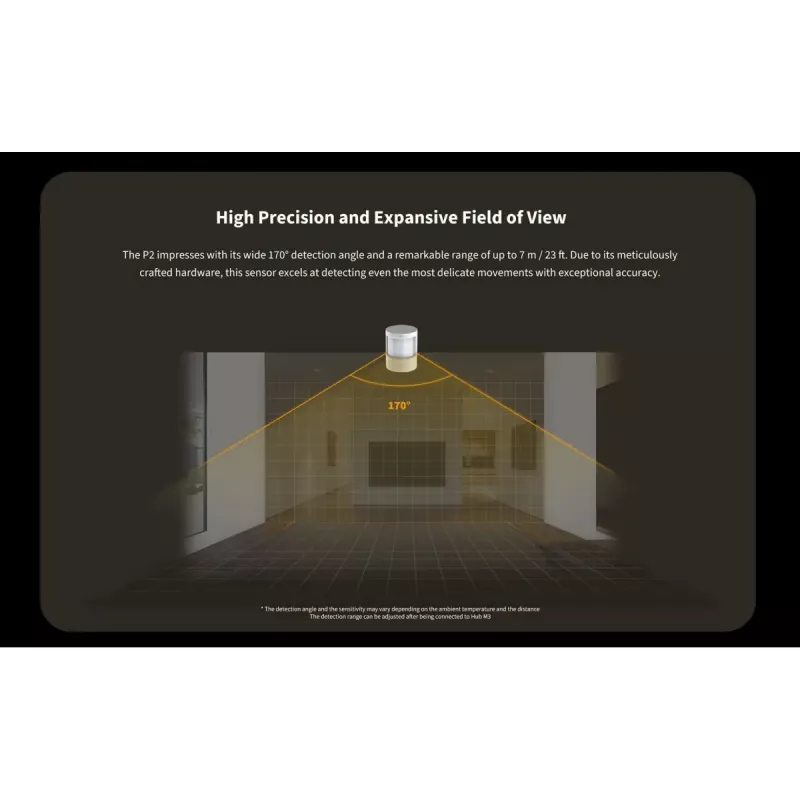 Smart Home Motion Sensor, Model: P2/ML-S03D, Aqara