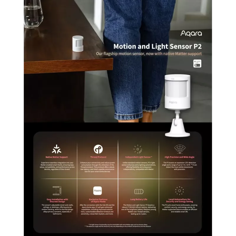 Smart Home Motion Sensor, Model: P2/ML-S03D, Aqara