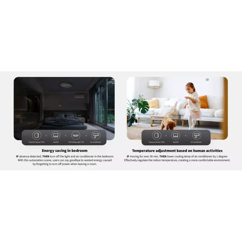 Smart Home Presence Sensor, Model: FP1E PS-S03D, Aqara