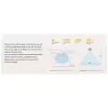 Smart Home Presence Sensor, Model: FP1E PS-S03D, Aqara