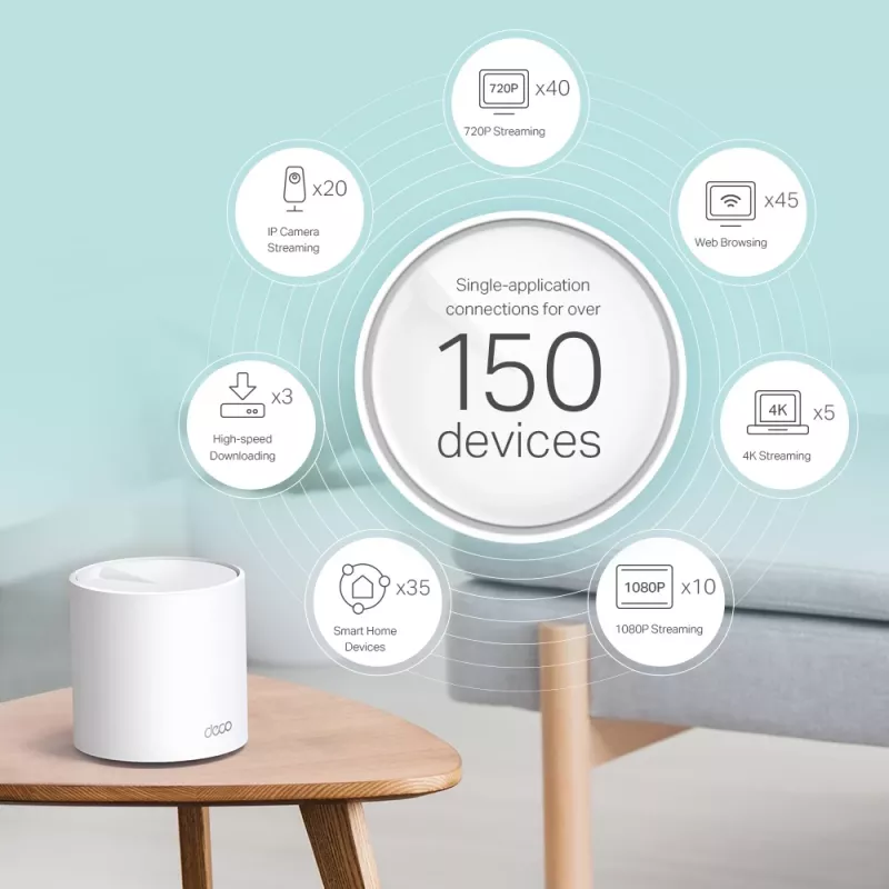 TP-Link AX3000 Whole Home Mesh Wi-Fi 6 System, 2-Pack