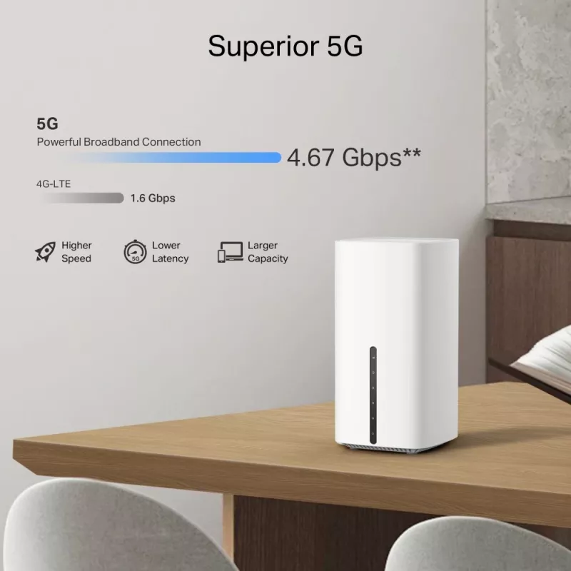 TP-Link Archer NX500 wireless router Gigabit Ethernet Dual-band (2.4 GHz / 5 GHz) 5G White
