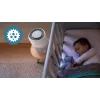Air purifier Philips PureProtect Mini 900 — 2.5 kg, white