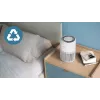 Air purifier Philips PureProtect Mini 900 — 2.5 kg, white