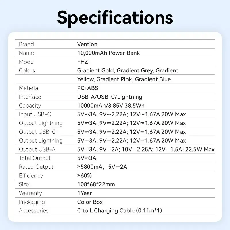 Power Bank Vention 10000mAh (USB-C, Lightning, USB-A) 22.5W LED display Pink