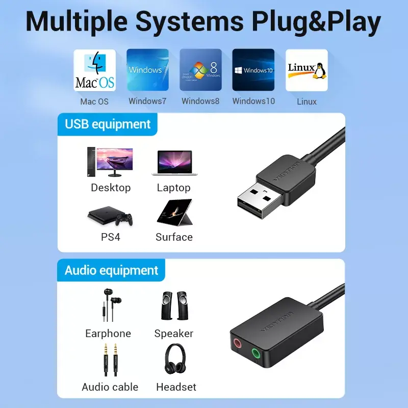Vention 2-port USB External Sound Card 0.15M Black 2.1 channels 16 bit