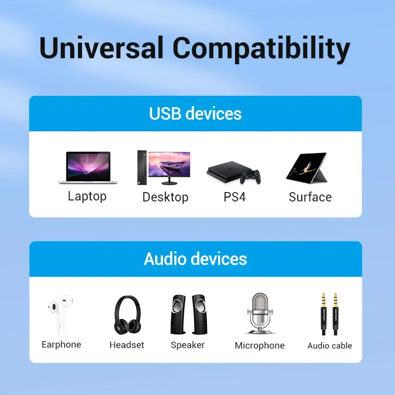 Vention USB 2.0 External Stereo Sound Adapter with Volume Control 0.15M Black ABS