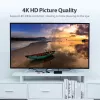 HDMI Splitter Vention 1 In 4 Out 4K@30Hz Gold Aluminum Alloy