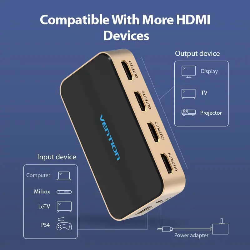 HDMI Splitter Vention 1 In 4 Out 4K@30Hz Gold Aluminum Alloy