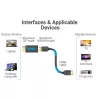 Vention DisplayPort Male to HDMI Female Adapter Black DP HDMI Gold Plated