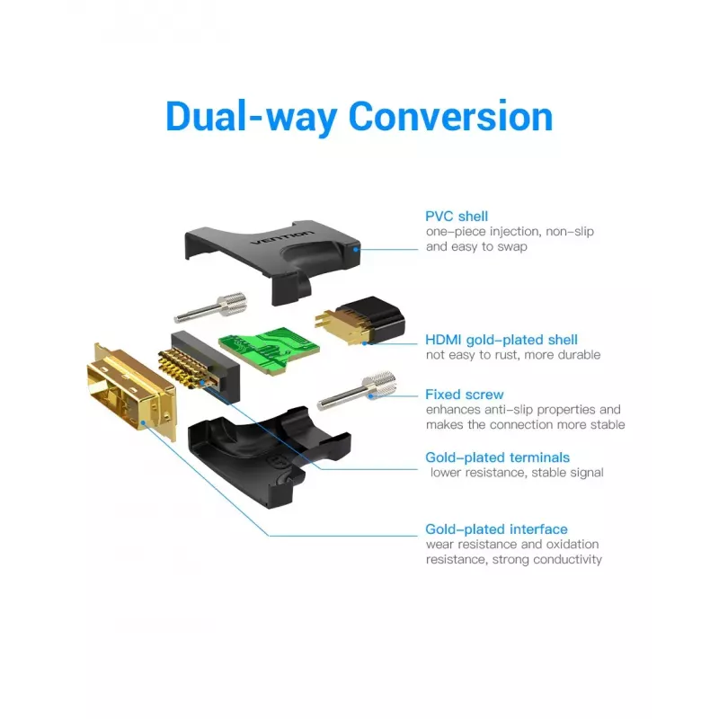 Vention HDMI Female to DVI Male Adapter Black 1920x1080 60Hz