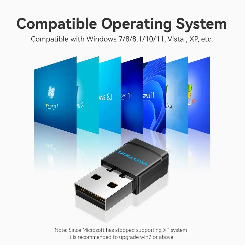Vention USB Wi-Fi Dual Band Adapter 2.4G/5G Black Wireless USB 433 Mbit/s