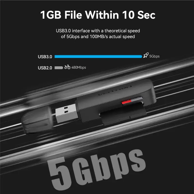 Vention 2-in-1 USB 3.2 Gen 1 (USB 3.0) Card Reader — SD & MicroSD, Black, Compact