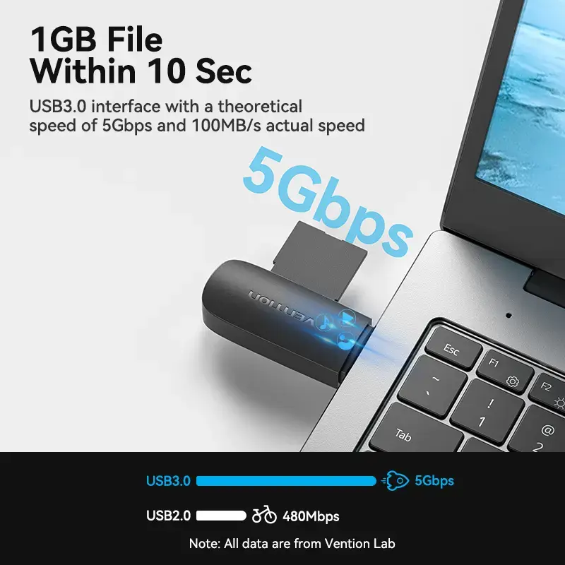 Vention 2-in-1 USB 3.0 A Card Reader SD+TF, USB 3.2 Gen 1, 5000 Mbit/s, Black
