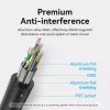 HDMI Cable Vention 1M Black 18 Gbit/s 2.0