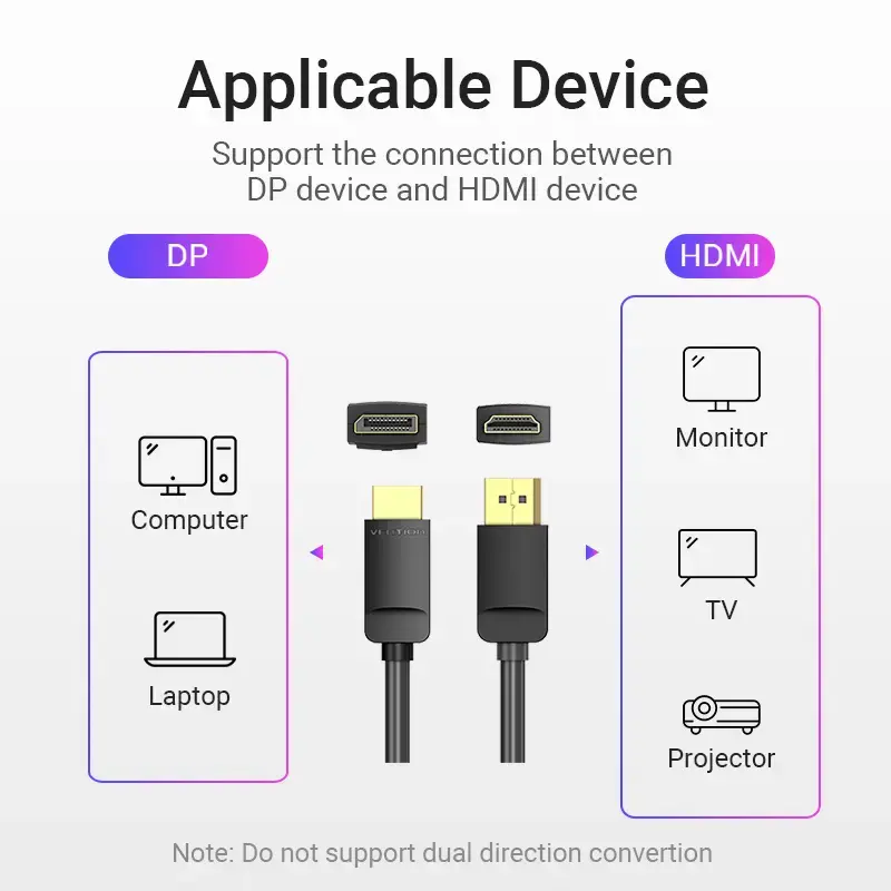 Vention DP to HDMI Cable 1.5M Black DisplayPort HDMI 1.5m
