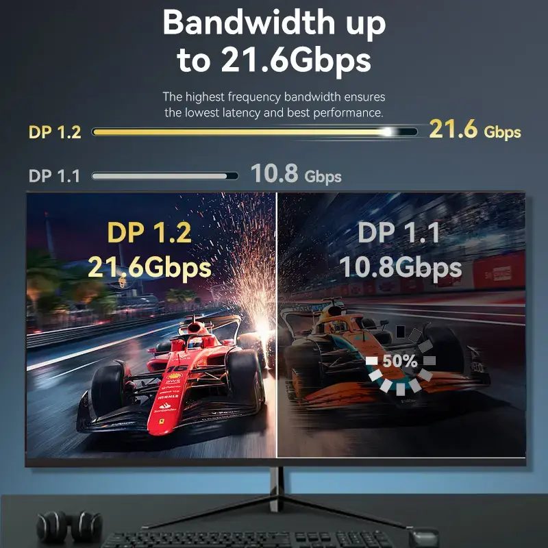 DisplayPort Male-to-Male Cable Vention 1.5 m, 4K HD, Black, 6 mm diameter