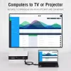 HDMI to VGA Converter Vention AIDB0 1080p Black