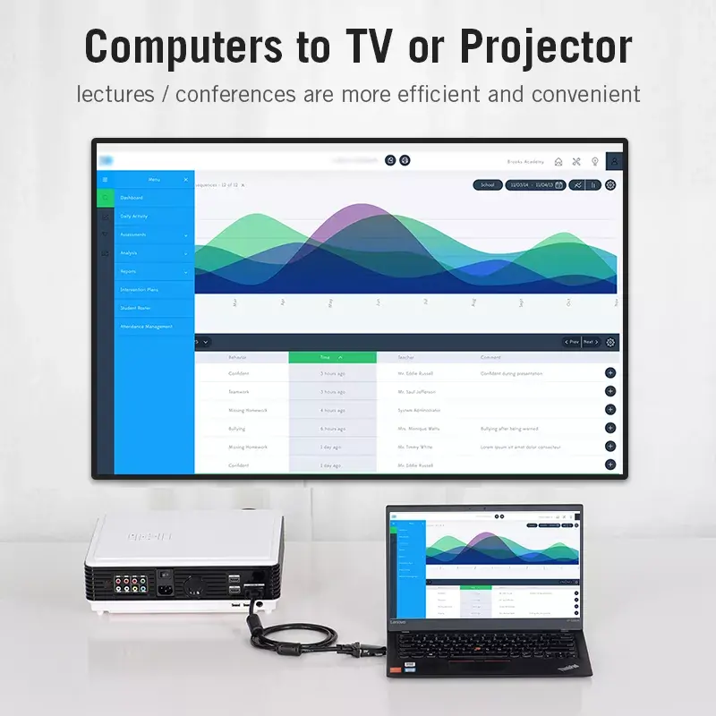 HDMI to VGA Converter Vention AIDB0 1080p Black