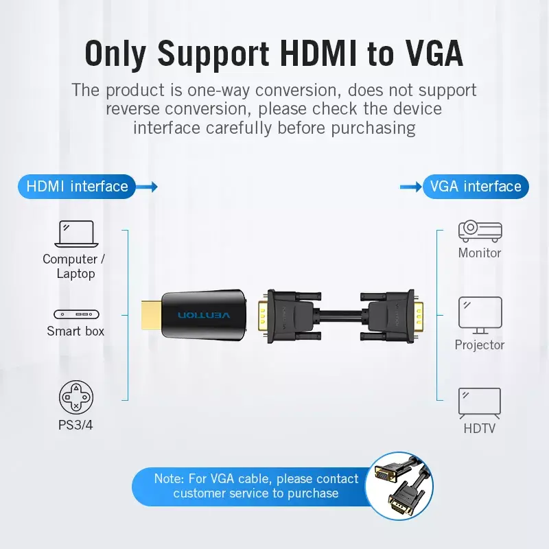 HDMI to VGA Converter Vention AIDB0 1080p Black