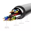 Vention HDMI to DVI Cable 1M Black HDMI Type A DVI-D