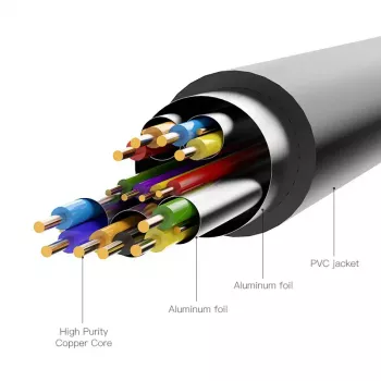 Vention HDMI to DVI Cable 3M Black HDMI Type A DVI-D 3m