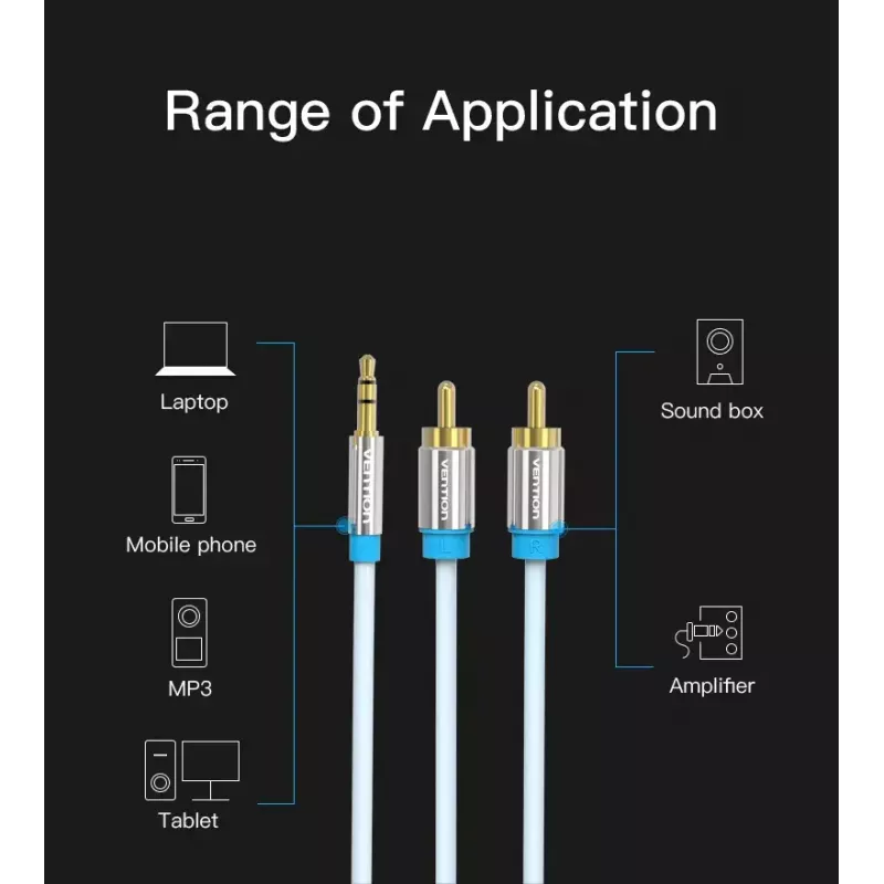 Audio cable Vention 3.5mm male to 2×RCA male, 1.5 m, aluminium/black