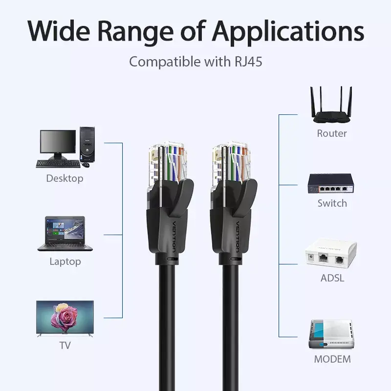Vention Cat.6 UTP Patch Cable 3M Black 1000 Mbit/s RJ-45