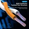 Network Cable Vention Cat.6 UTP Patch Cable 3M Gray