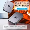 Vention 2-Port Bi-Directional 8K HDMI Switcher AKPH0, HDMI 2.1, 7680×4320@60Hz, USB-C power, Aluminium, Grey