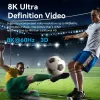 Vention 2-Port Bi-Directional 8K HDMI Switcher AKPH0, HDMI 2.1, 7680×4320@60Hz, USB-C power, Aluminium, Grey