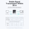 HDMI 2-Port Bi-Direction 4K Switcher Vention AKOB0 — 3 HDMI ports, 3840×2160@60Hz, ABS, Plug and Play