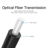 Optical Fiber Audio Cable Vention 2M Black TOSLINK Male to Male