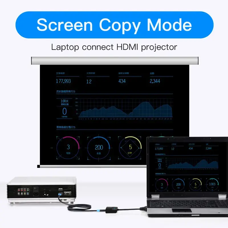VGA to HDMI Converter Vention 0.15M Black VGA HDMI Micro USB Audio